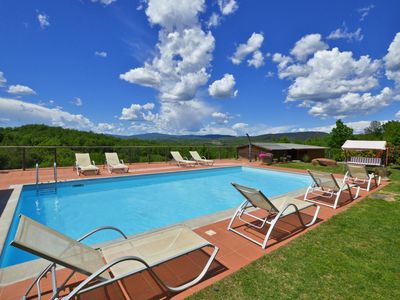 Der ausgestattete Pool und die weite Aussicht auf die Landschaft