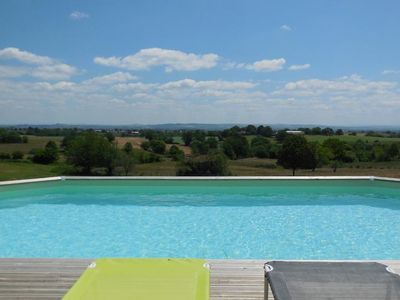 Bienvenue au Gîte Las Poudariès