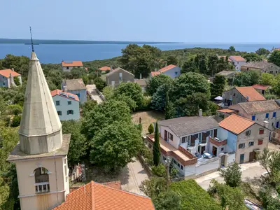 Aus der Vogelperspektive