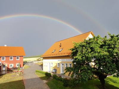 Regenbogen bringt Glück und Segen