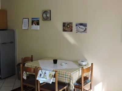 Essbereich