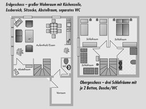 23461979-Ferienhaus-6-Oberhof-300x225-4