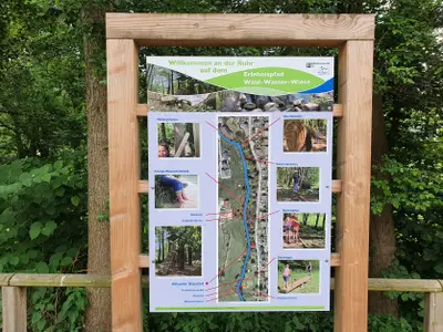 Erlebnispfad Wald-Wasser-Wiese, 30 Meter vom Haus