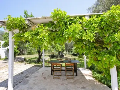 TerraceBalcony