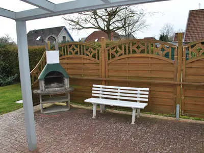 Gartenblick