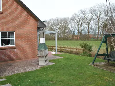 Gartenblick