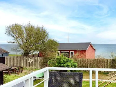 WaterView