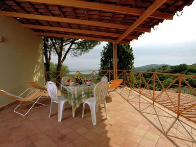 TerraceBalcony