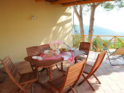 TerraceBalcony
