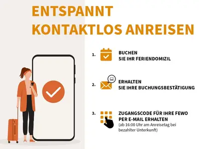 Ferienhaus Eos - Kugelhaus am Tollensesee - bequem und kontaktlos anreisen