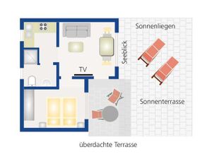 22665797-Ferienhaus-3-Plau am See-300x225-1