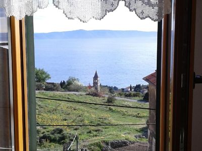 Ausblick aus dem Fenster