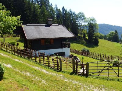 Außenansicht des Gebäudes