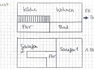 Ferienhaus für 4 Personen (75 m²) in Prerow 8/10