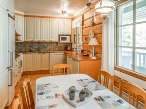 23857248-Ferienhaus-6-Punkaharju-300x225-1