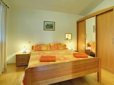 Das Schlafzimmer