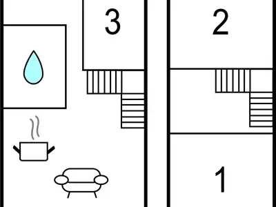 Ferienhaus für 5 Personen (70 m²) in Ringkøbing 1/10