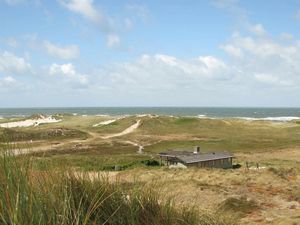 19314294-Ferienhaus-5-Ringkøbing-300x225-1