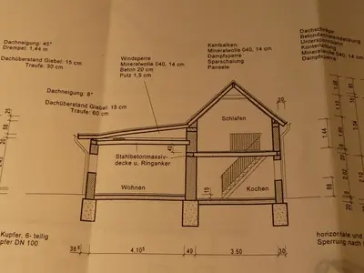Aufteilung Ferienhaus