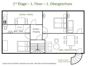 Grundriss Wohnung 1. Stock