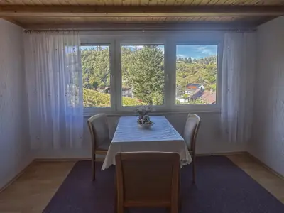 Essbereich