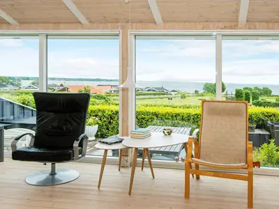 WaterView