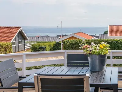 WaterView