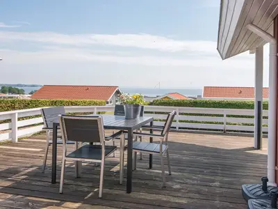 WaterView