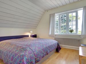 23866191-Ferienhaus-8-Skagen-300x225-2