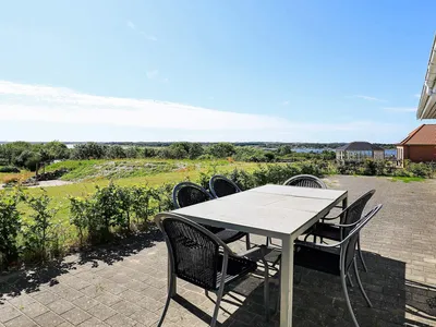 WaterView