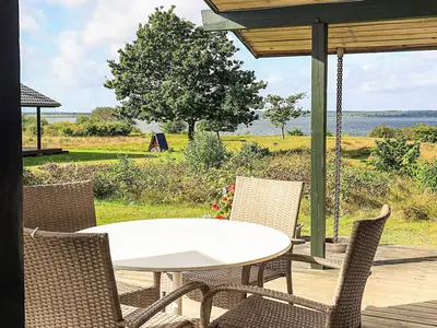 WaterView