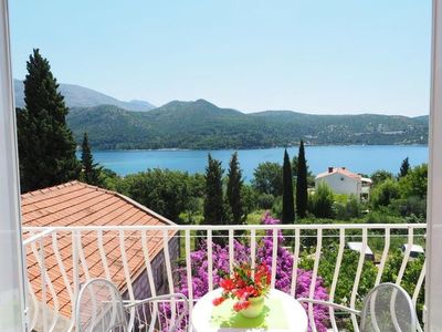 TerraceBalcony