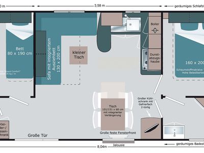 Ferienhaus für 4 Personen (32 m²) in Soltau 8/10