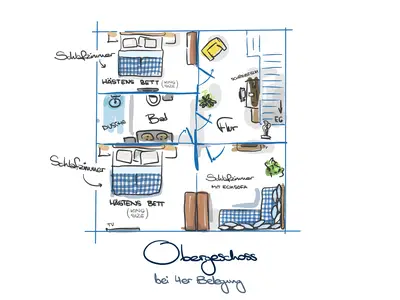 Ferienhaus für 6 Personen in Sommerach 7/10