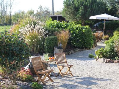 Garten. Freier Blick Richtung Süden