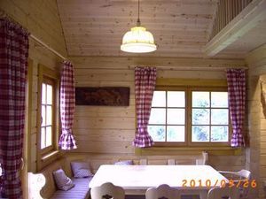 18152388-Ferienhaus-6-St. Margarethen im Lungau-300x225-2