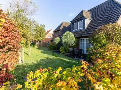 Hauptansicht