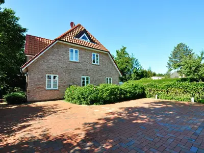 Hauptansicht