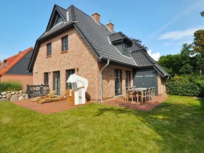 Hauptansicht