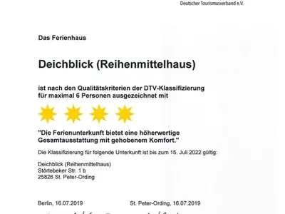 Zertifizierung 2019