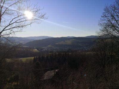 Panoramablick