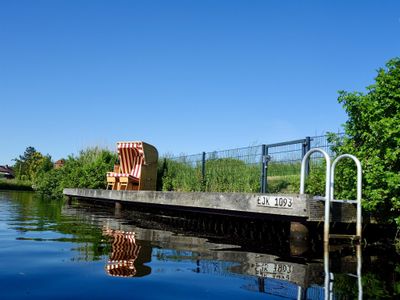 Privater Bootssteg mit Strandkorb um die Ecke