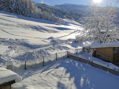 Postkarten Wetter am 3.12.2023