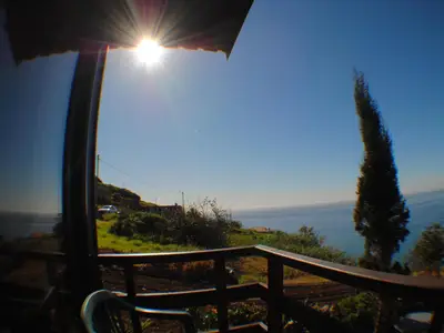 Panoramablick