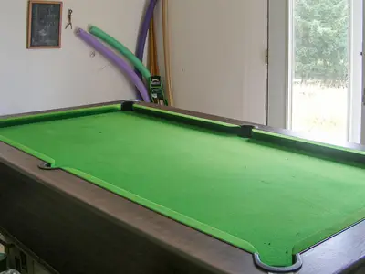 activities