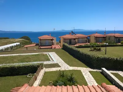 Direkte Umgebung des Objekts