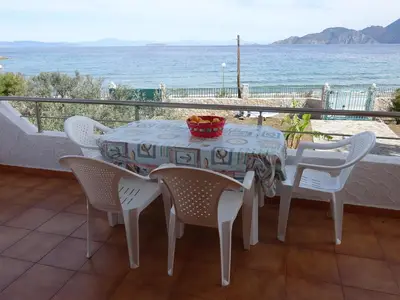 Aussicht von Terrasse