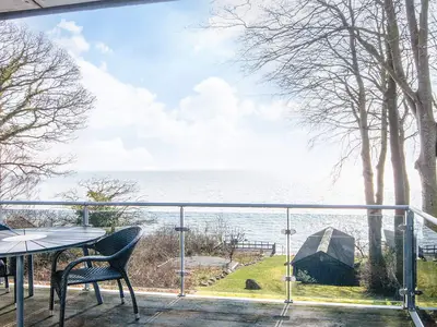 WaterView