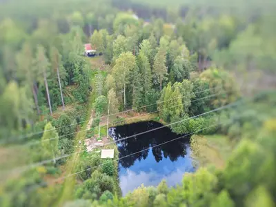 Vogelperspektive