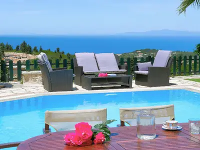 Direkte Umgebung des Objekts